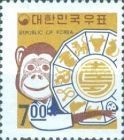 Monkey and Oriental Zodiac