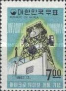 Parabolic Antenna and electric waves