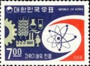 Atom diagram and symbols of development