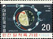 Orbits of command and landing modules