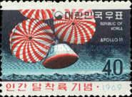 Spacecraft splashdown