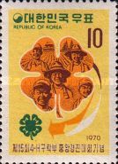 Korean Youths and 4-H Club
