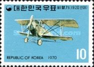 Nieuport biplane