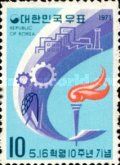 Torch and development