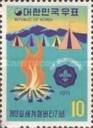 Campfire and tents