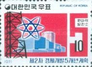 Atomic Power Plant