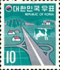 Landscape, Highway