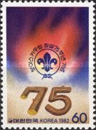 Boy Scout Movement