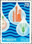 Water Resource Development