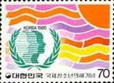International Youth Year
