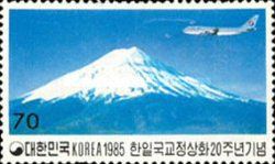Mt. Fuji and Korean Airlines Jet