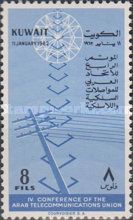 Symbols of Telecommunications