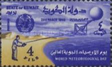 World Meteorological Day