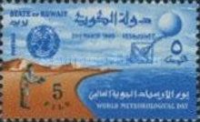 World Meteorological Day