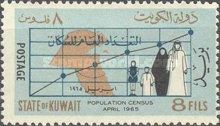 Map and Family