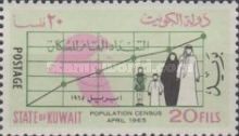 Map and Family