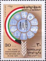 Flag of Kuwait, Symbols of Development