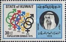 Male and Female Symbols