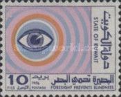 Human Eye