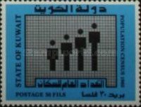 1980 Population Census