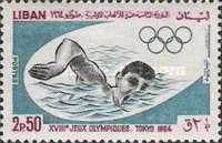 Swimming