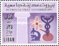 Science and Medicine