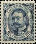 Duke William IV