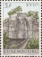 The Citadel of the Holy Ghost, 17th Century