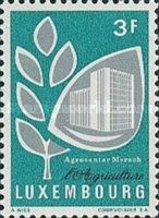 Modern Agriculture
