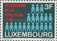 Population Census of Dec. 31, 1970