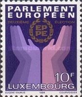 2nd Direct Elections to the European Parliament