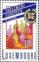 3rd Direct Elections to the European Parliament