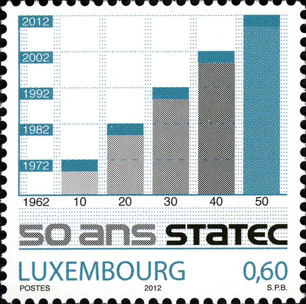 50th Anniversary of STATEC