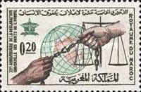 Hands with Broken Chain in front of Globe