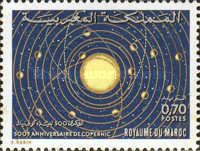 Heliocentric System