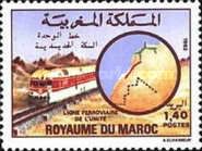 Train, Map of the Route Network