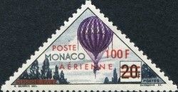 Balloon surcharged