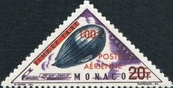Airship "Graf Zeppelin" surcharged