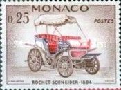 Rochet-Schneider 1894