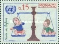 Two Children on a Scale