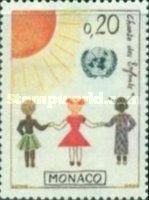 Children of Different Races, Sun