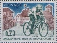 Cyclist when Passing Town (1903)