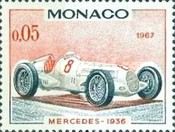Mercedes-Benz 1936