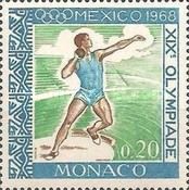 Shot Put