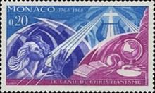 The Spirit of Christianity