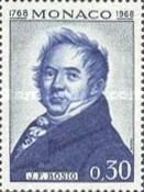 François-Joseph Bosio (1769-1845)