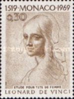 Study of a Woman's Head