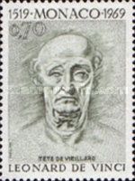 Head of an Old Man
