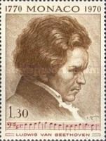 Ludwig van Beethoven (1770-1827), Birth Bicentenary