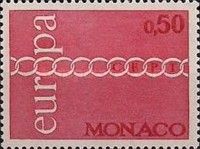 Brotherhood and Cooperation Symbolized by a Chain